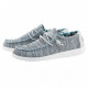 Chaussure Homme WALLY SOX ICE Dude
