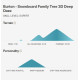 Snowboard Family Tree 3D Deep Daze Burton